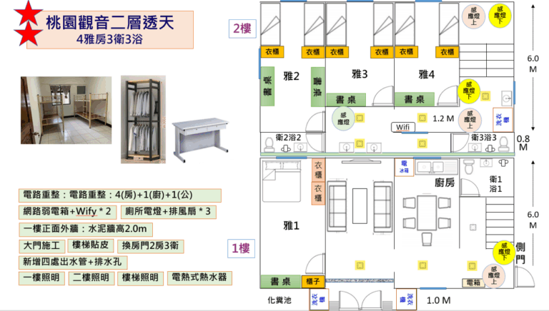 設計總圖